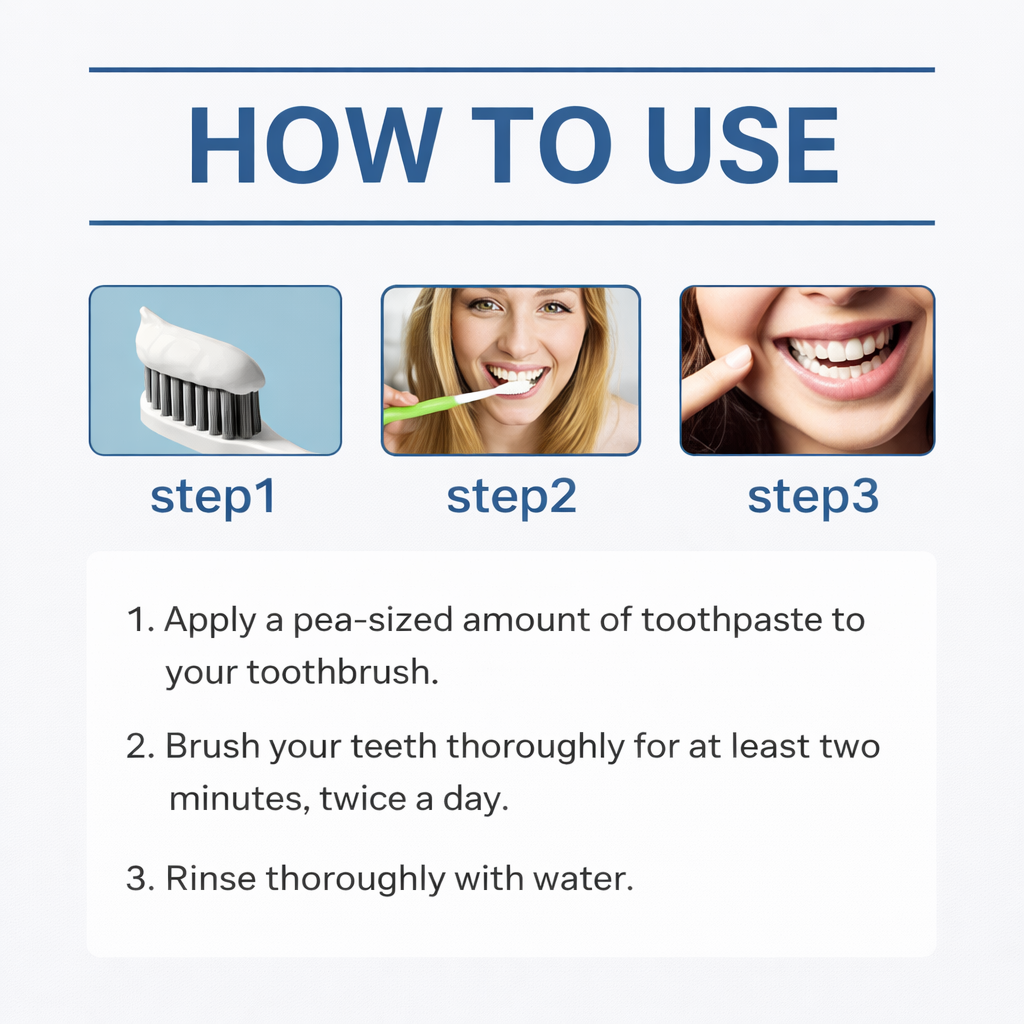 How to use the toothpaste
